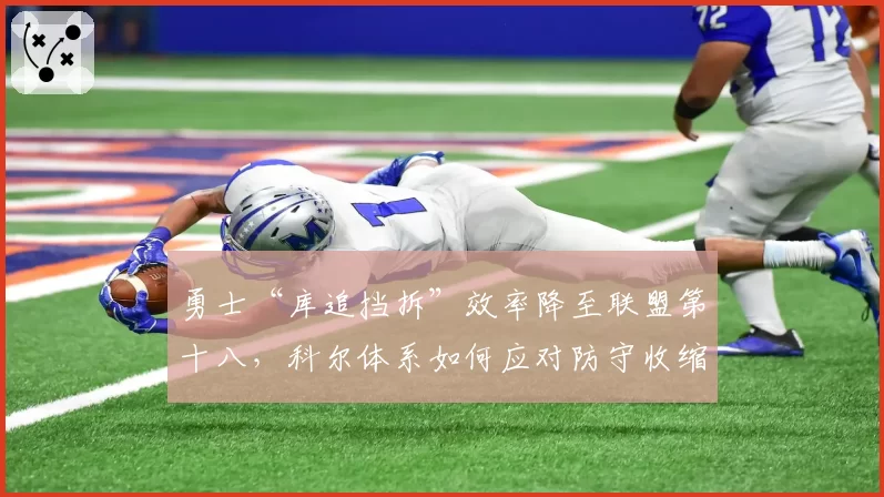 勇士“库追挡拆”效率降至联盟第十八，科尔体系如何应对防守收缩？